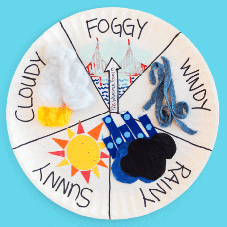 Weather dial animated gif against blue background